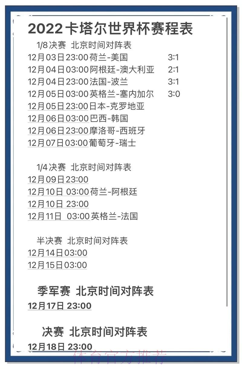 全面解析世界杯预测排行趋势 全面解析世界杯预测排行趋势